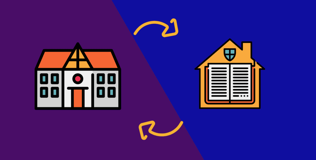 Method School Change your method of instruction - Cityscape Schools
