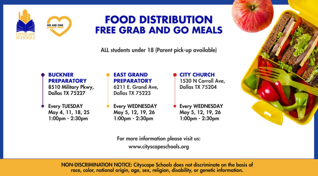 Food Distribution May