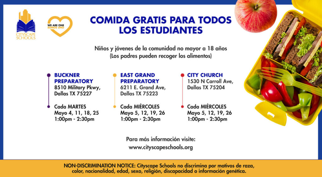 Distribución de alimentos del mes de Mayo