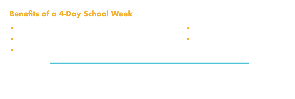 4 Day School Week Exploring Possibilities Cityscape Schools cacfp-benefits-and-new-meal-patterns-ppt-download